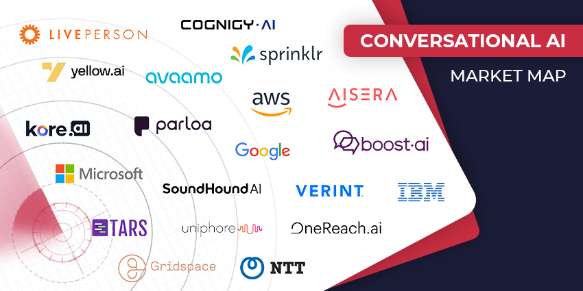 The Top Conversational AI Solutions Vendors in 2025