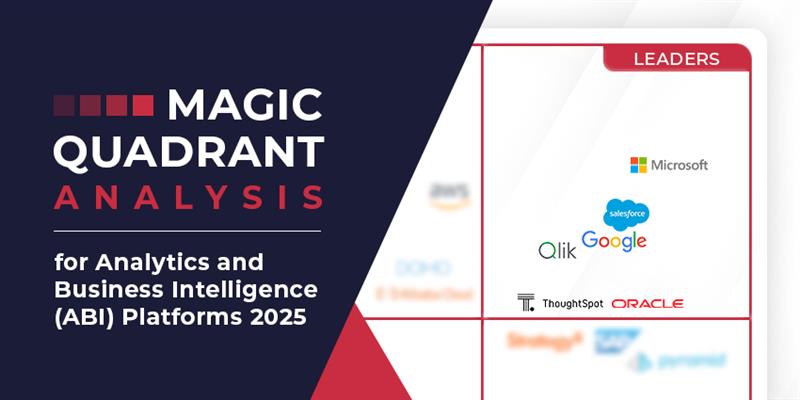Gartner Magic Quadrant for Analytics and Business Intelligence (ABI) Platforms 2025: The Rundown