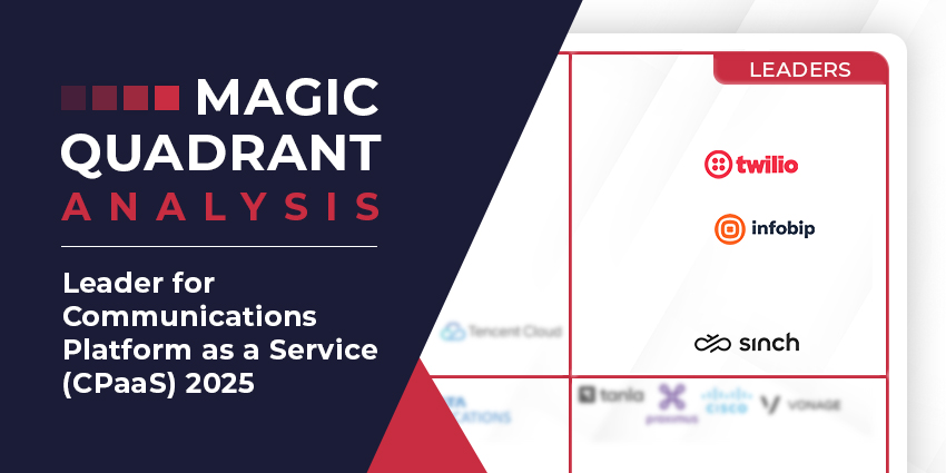 Gartner Magic Quadrant for Communications Platform as a Service (CPaaS) 2025: The Rundown