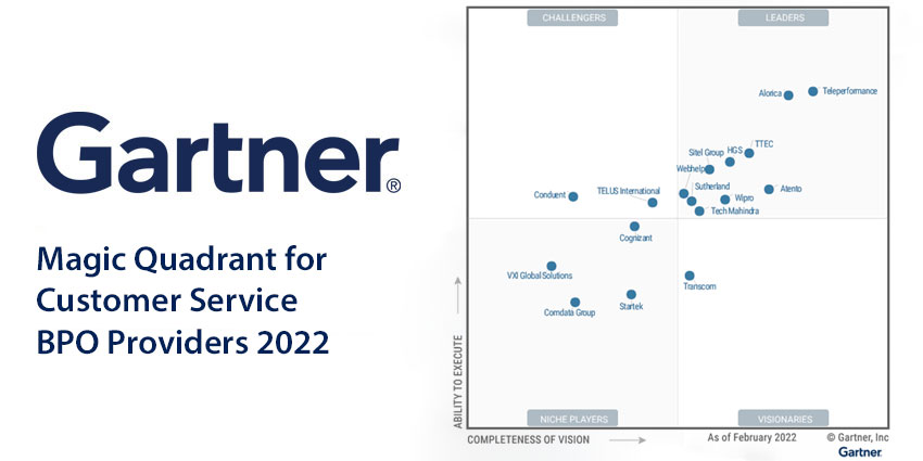 Gartner Magic Quadrant for Customer Service BPO 2022
