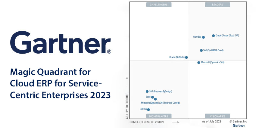 Gartner Magic Quadrant for Cloud ERP for Service-Centric Enterprises 2023: The Rundown