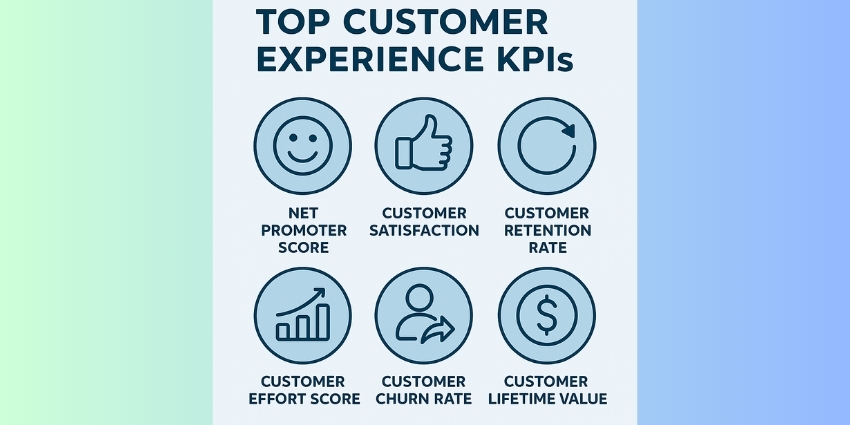 best cx metrics and kpis