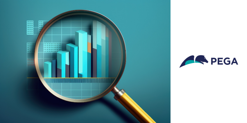 pegasystems-stock-price